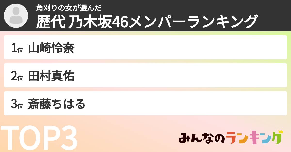 角刈りの女さんの「歴代 乃木坂46メンバーランキング」
