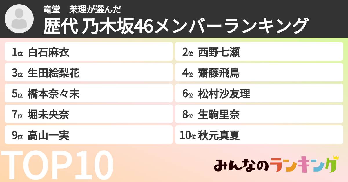 竜堂 茉理さんの「歴代 乃木坂46メンバーランキング」