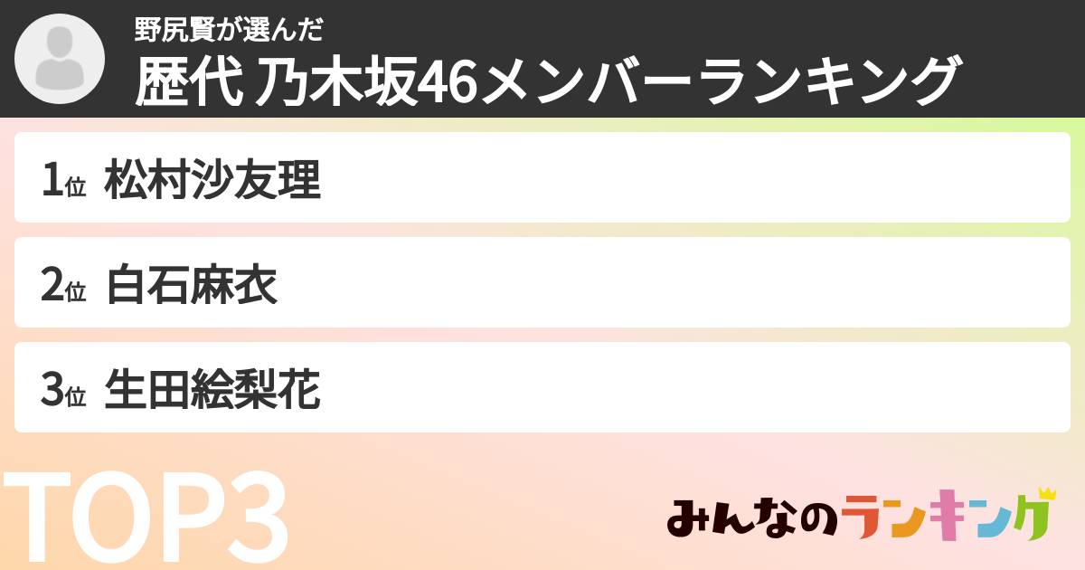 野尻賢さんの「歴代 乃木坂46メンバーランキング」