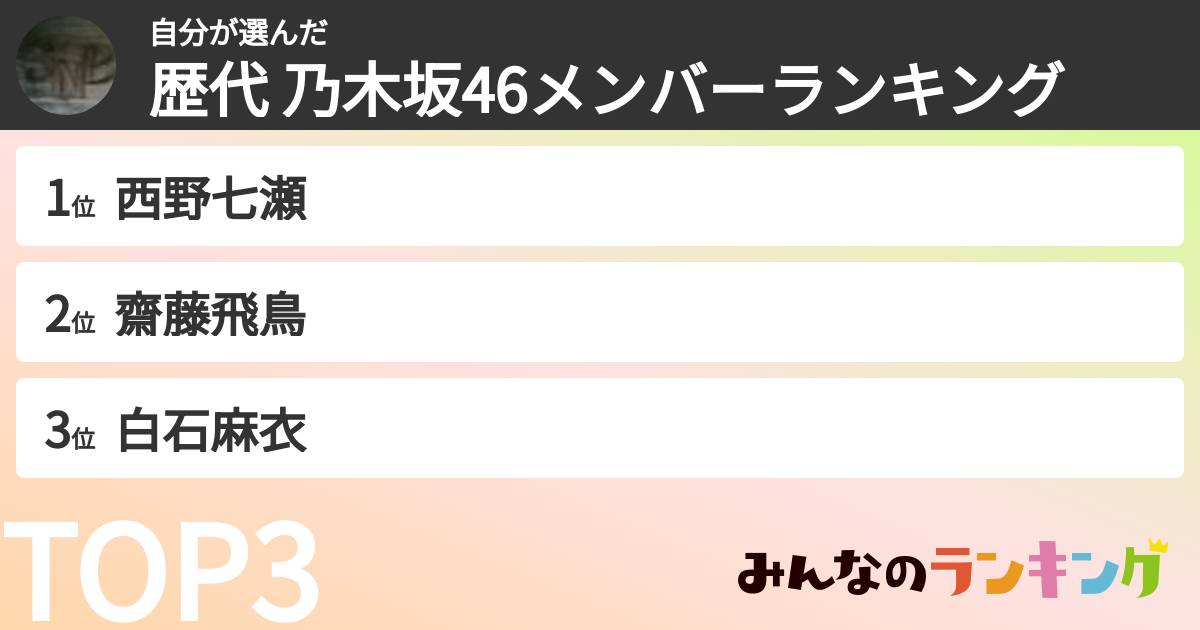 自分さんの「歴代 乃木坂46メンバーランキング」