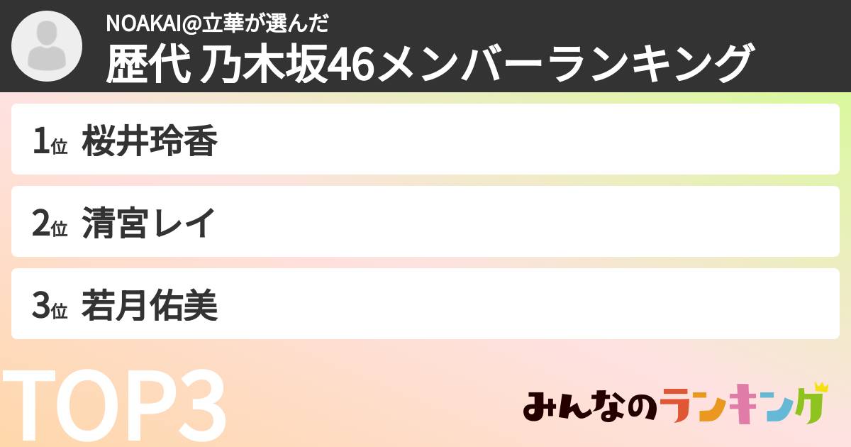 NOAKAI@立華さんの「歴代 乃木坂46メンバーランキング」