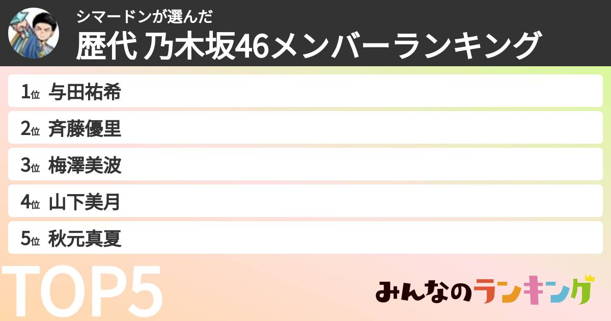 シマードンさんの「歴代 乃木坂46メンバーランキング」