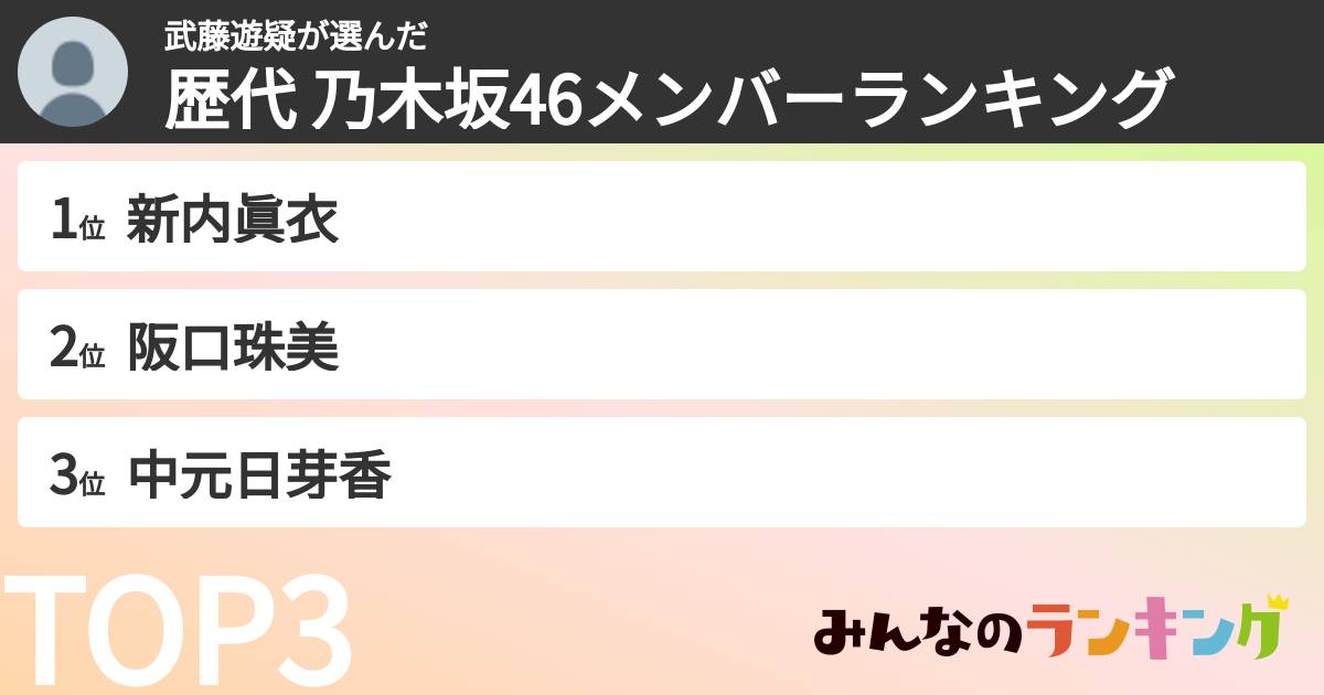 武藤遊疑さんの「歴代 乃木坂46メンバーランキング」