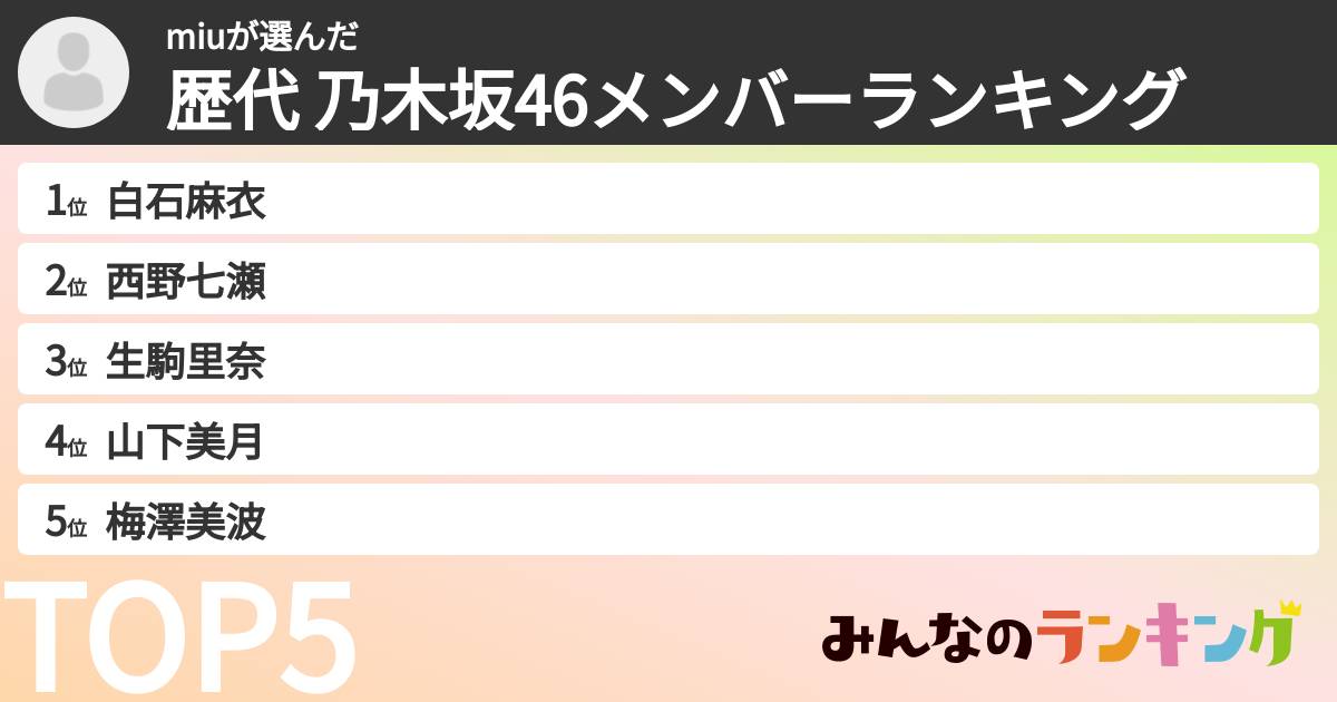 miuさんの「歴代 乃木坂46メンバーランキング」