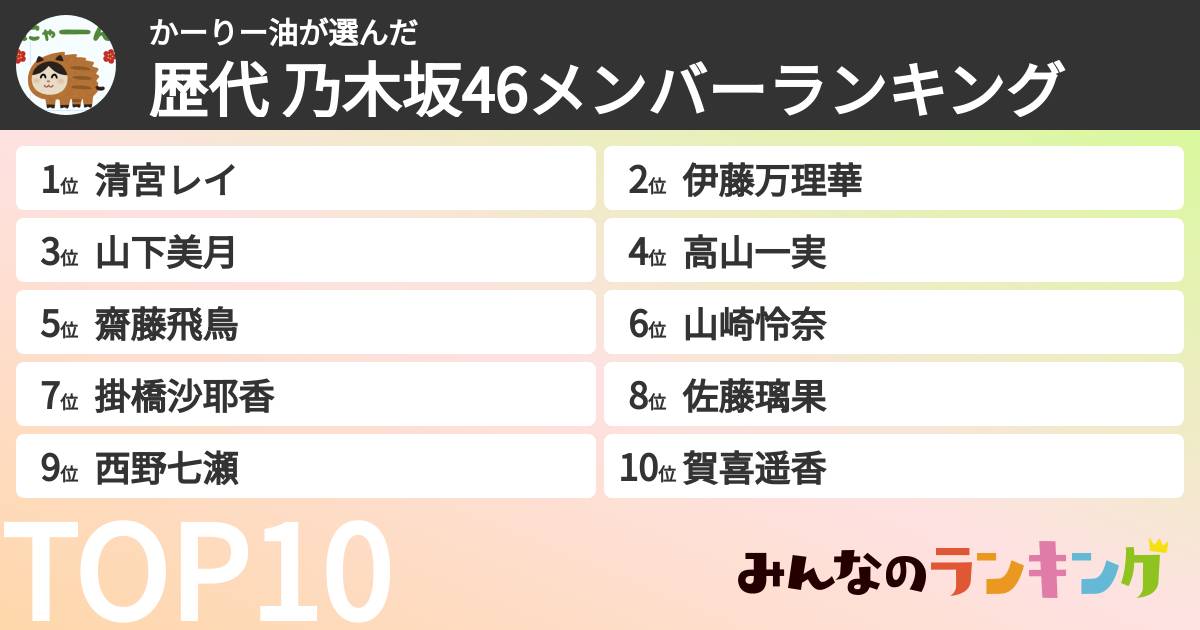 かーりー油さんの「歴代 乃木坂46メンバーランキング」
