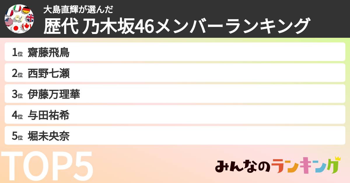 大島直輝さんの「歴代 乃木坂46メンバーランキング」