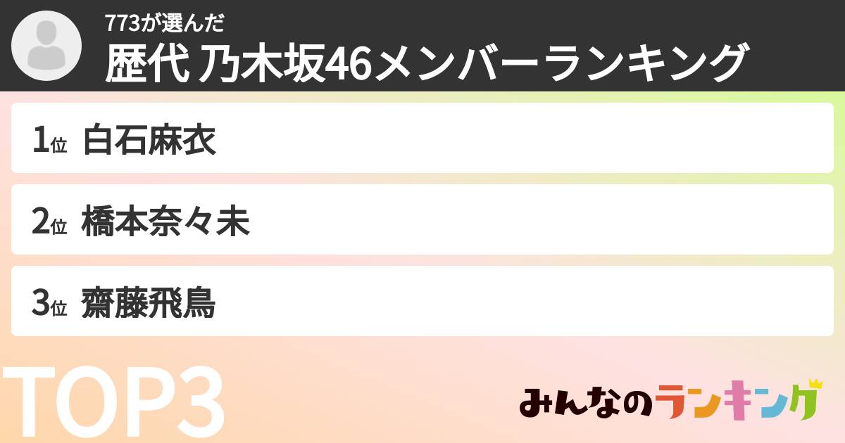 773さんの「歴代 乃木坂46メンバーランキング」
