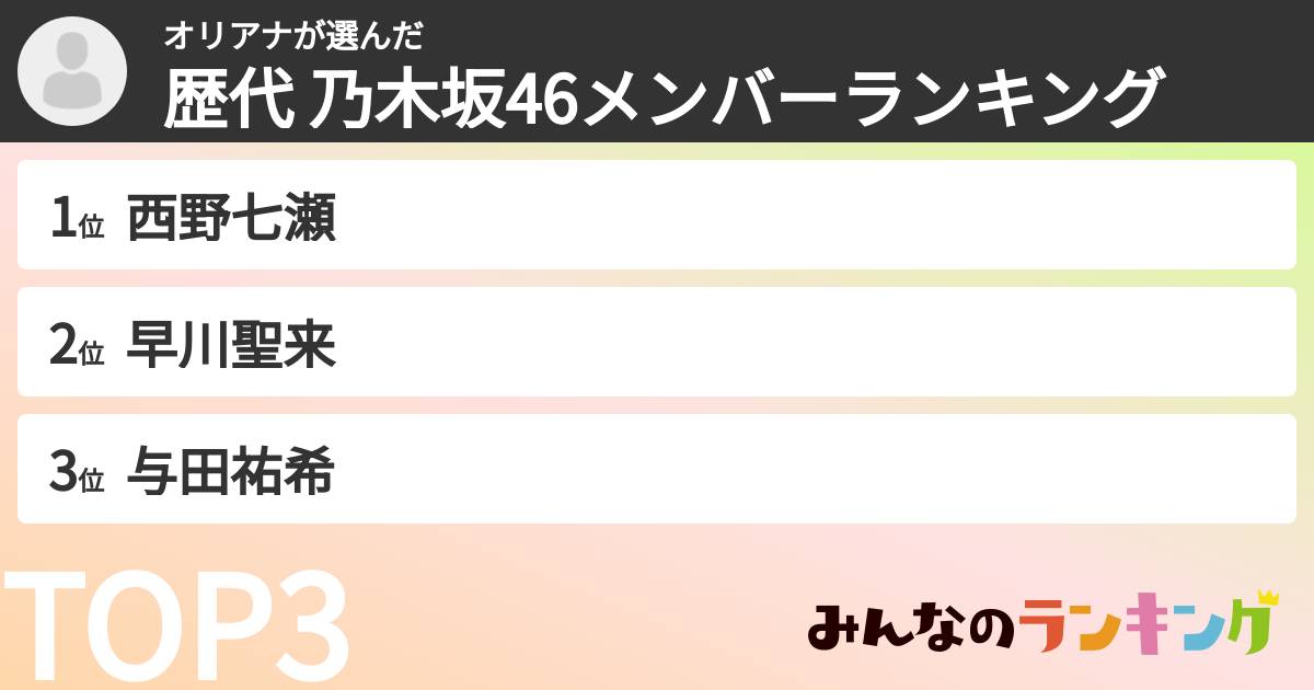 オリアナさんの「歴代 乃木坂46メンバーランキング」