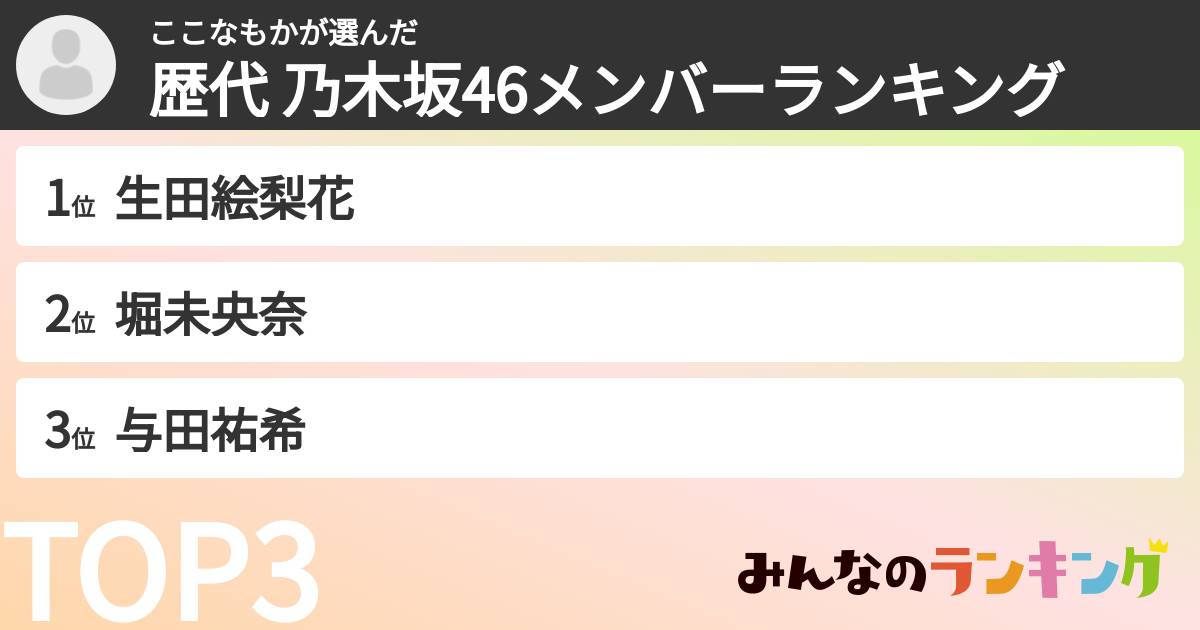 ここなもかさんの「歴代 乃木坂46メンバーランキング」