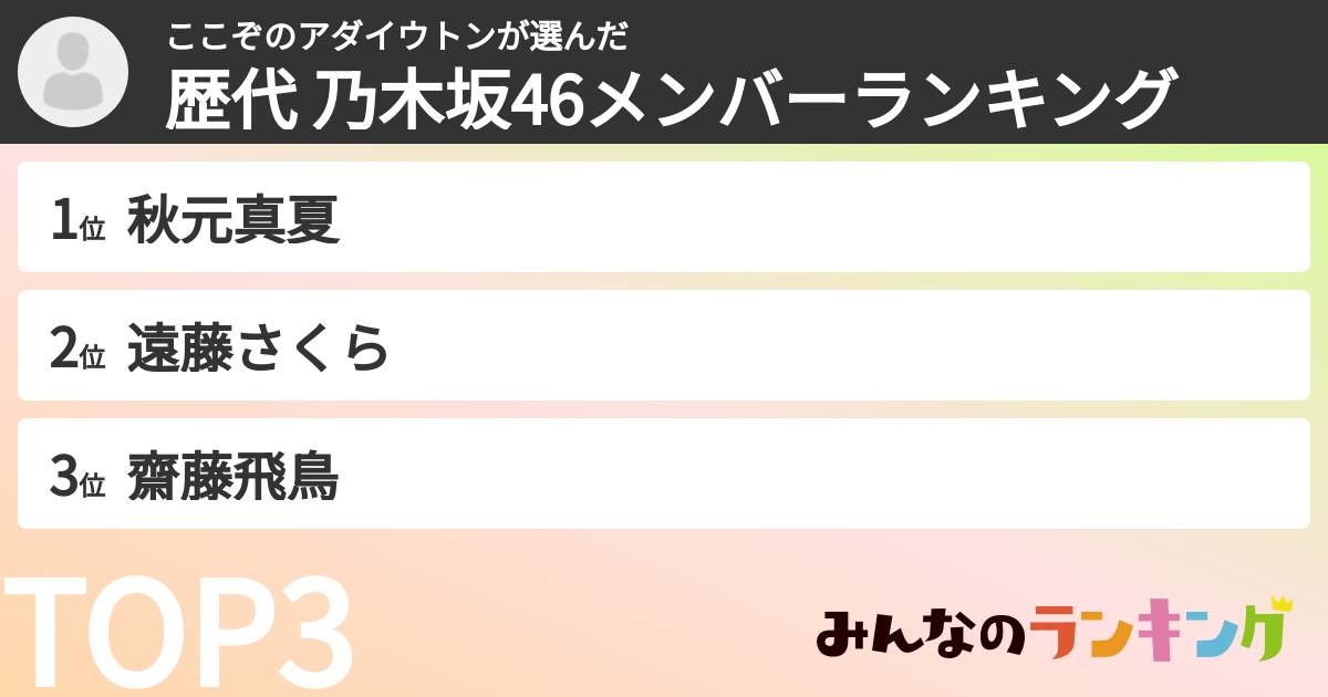 ここぞのアダイウトンさんの「歴代 乃木坂46メンバーランキング」