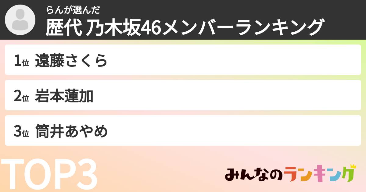 らんさんの「歴代 乃木坂46メンバーランキング」