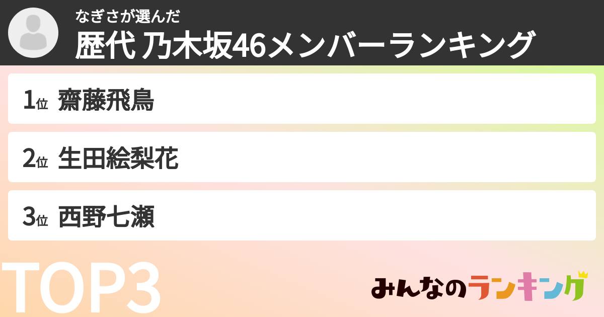 なぎささんの「歴代 乃木坂46メンバーランキング」