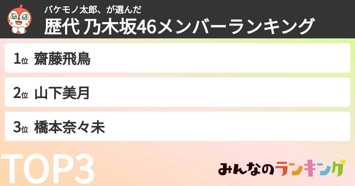 バケモノ太郎、さんの「歴代 乃木坂46メンバーランキング」