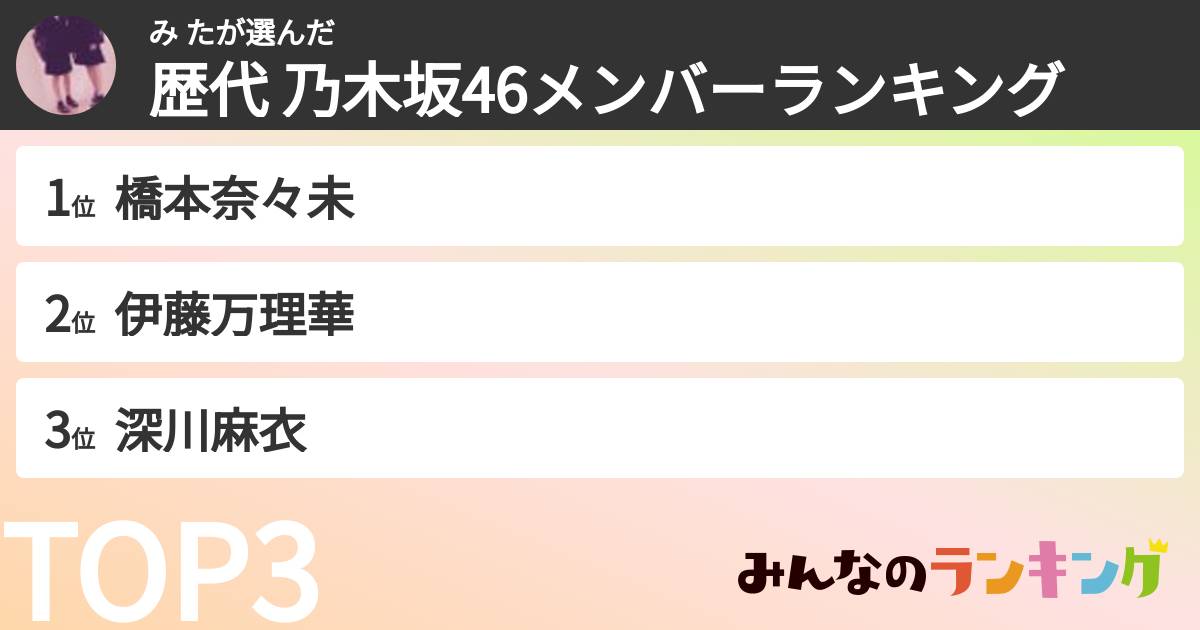 み たさんの「歴代 乃木坂46メンバーランキング」