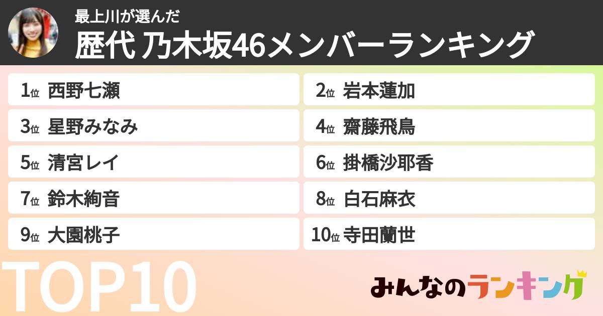 最上川さんの「歴代 乃木坂46メンバーランキング」