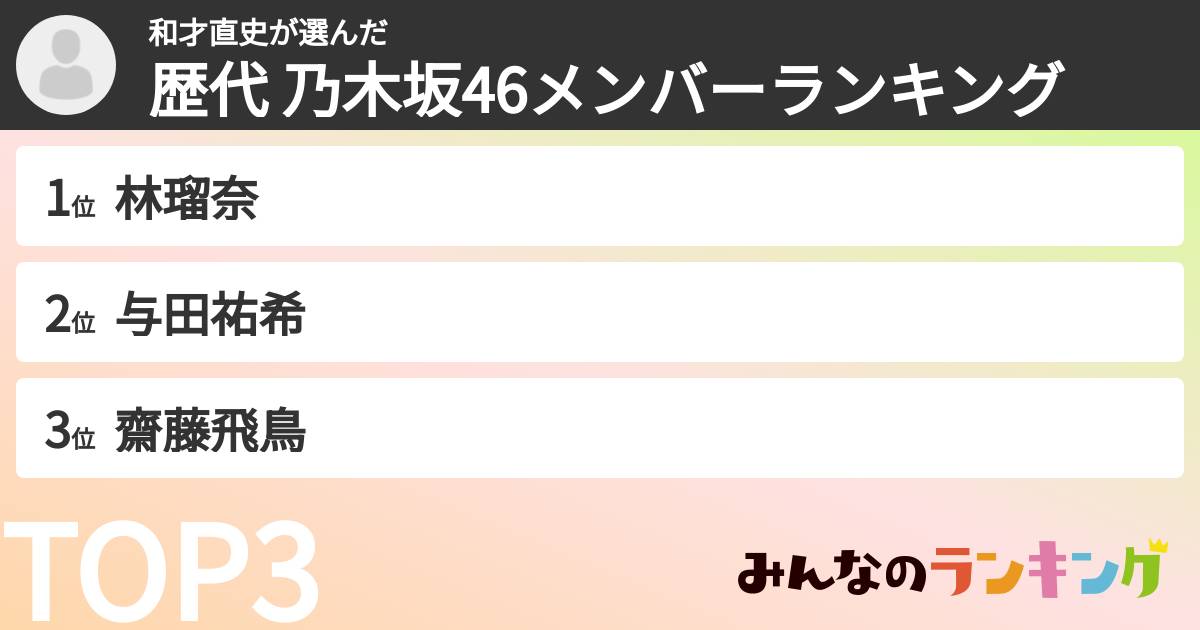 和才直史さんの「歴代 乃木坂46メンバーランキング」