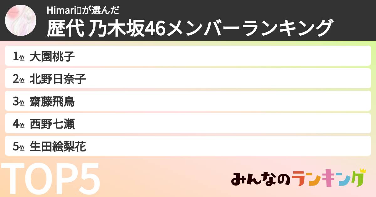 Himari🌼さんの「歴代 乃木坂46メンバーランキング」