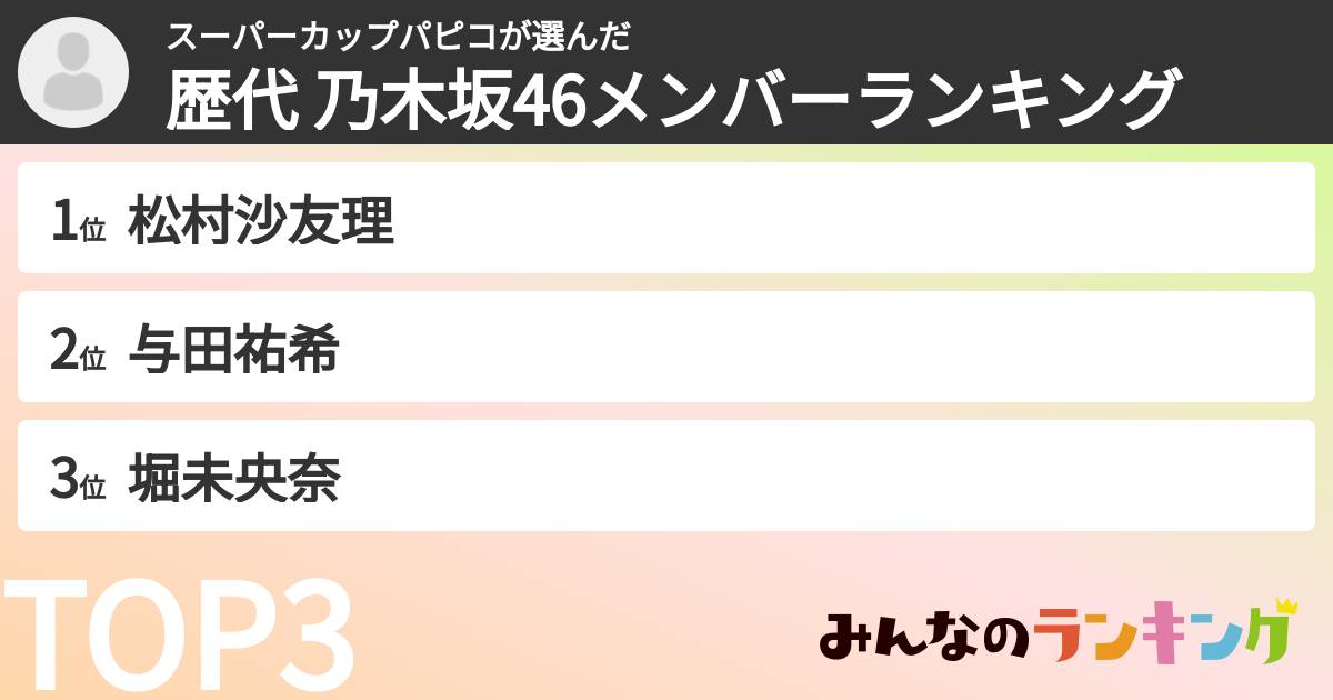 スーパーカップパピコさんの「歴代 乃木坂46メンバーランキング」
