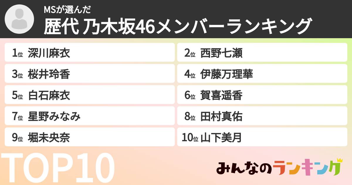 MSさんの「歴代 乃木坂46メンバーランキング」