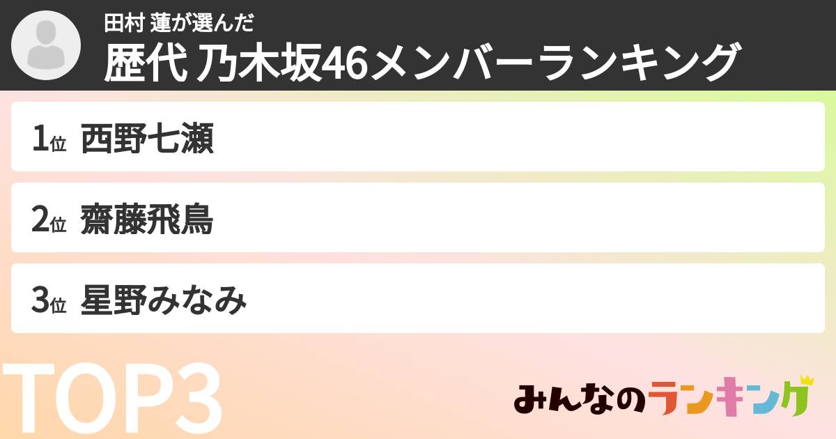田村  蓮さんの「歴代 乃木坂46メンバーランキング」