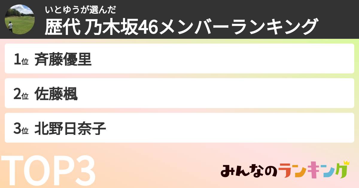 いとゆうさんの「歴代 乃木坂46メンバーランキング」