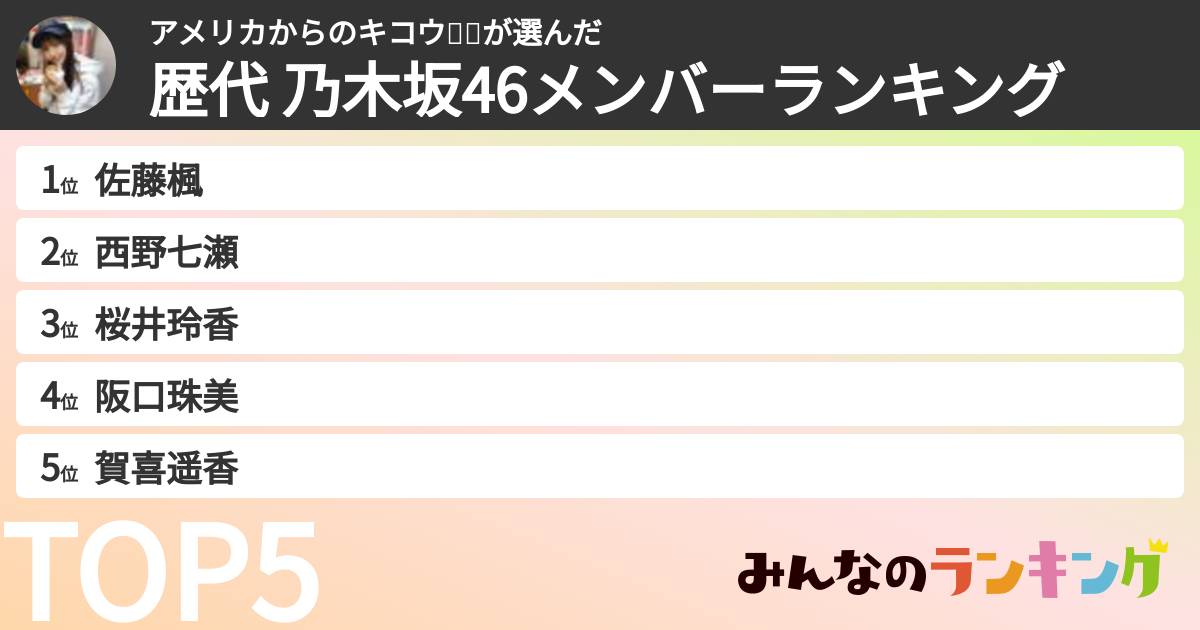 アメリカからのキコウ🍁🍁さんの「歴代 乃木坂46メンバーランキング」