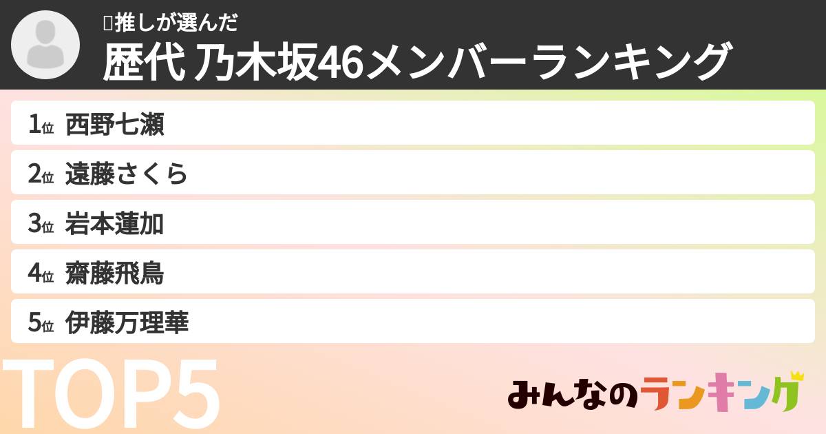 🌸推しさんの「歴代 乃木坂46メンバーランキング」