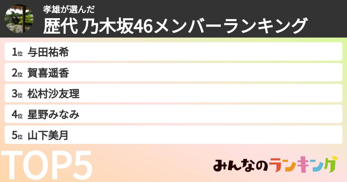 孝雄さんの「歴代 乃木坂46メンバーランキング」