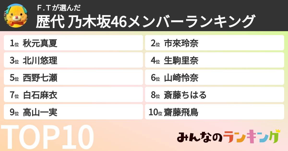 F.Tさんの「歴代 乃木坂46メンバーランキング」