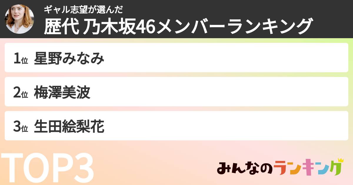 ギャル志望さんの「歴代 乃木坂46メンバーランキング」