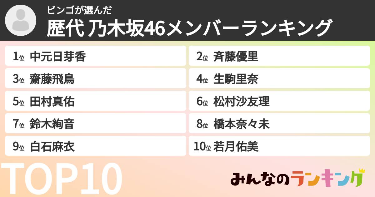 ビンゴさんの「歴代 乃木坂46メンバーランキング」