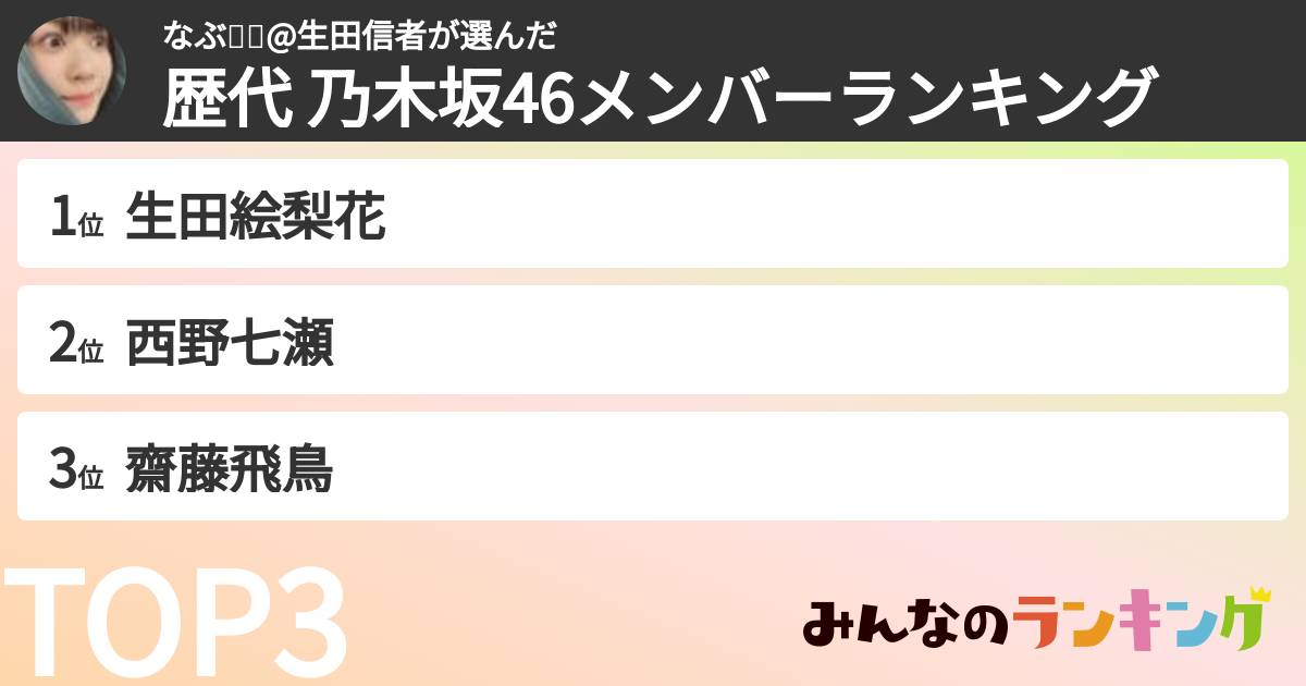 なぶ💻🐭@生田信者さんの「歴代 乃木坂46メンバーランキング」