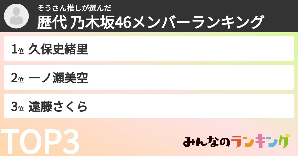 そうさん推しさんの「歴代 乃木坂46メンバーランキング」