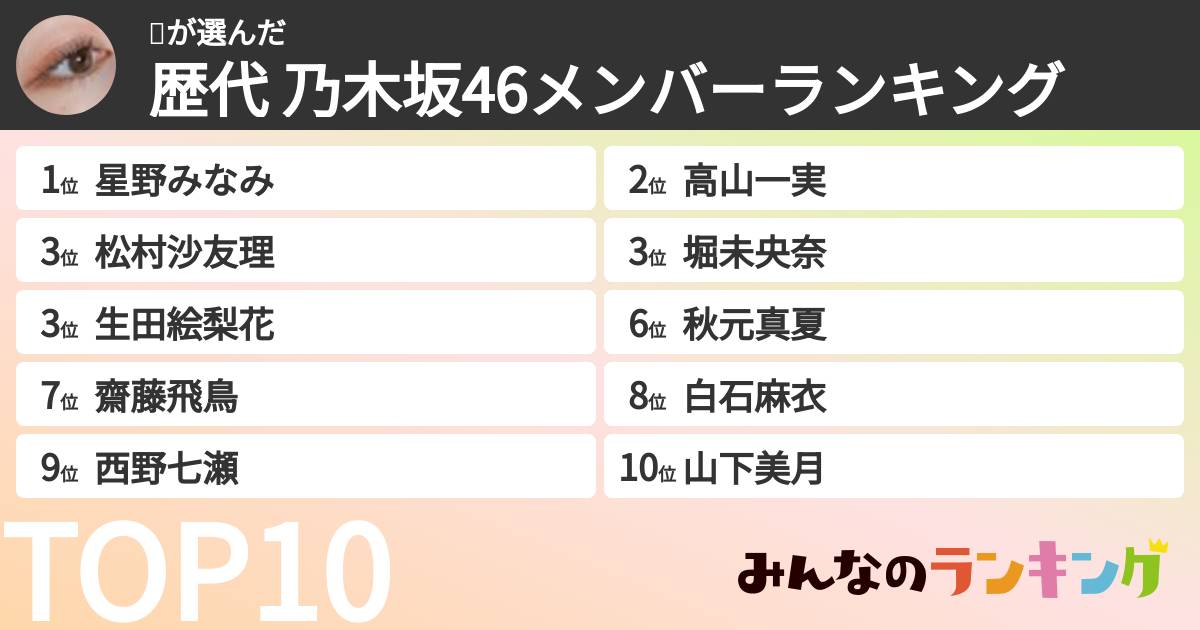 ❣️さんの「歴代 乃木坂46メンバーランキング」