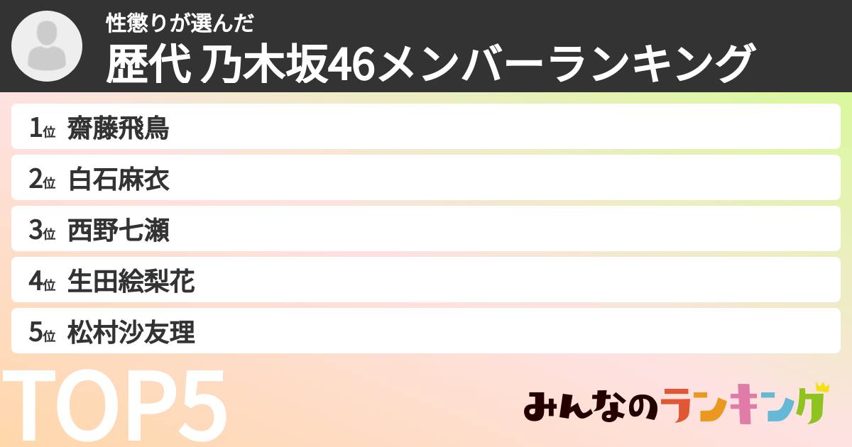 性懲りさんの「歴代 乃木坂46メンバーランキング」