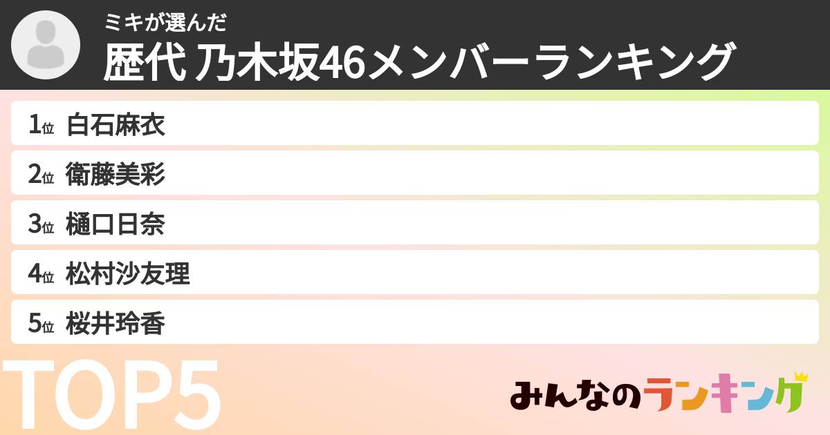 ミキさんの「歴代 乃木坂46メンバーランキング」