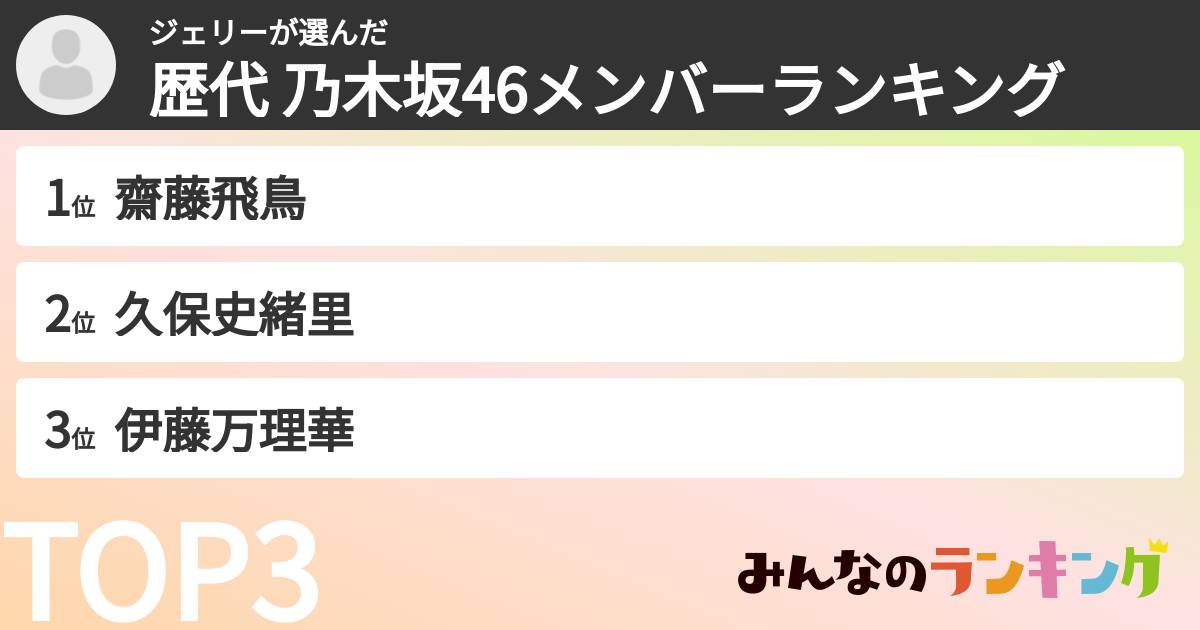 ジェリーさんの「歴代 乃木坂46メンバーランキング」