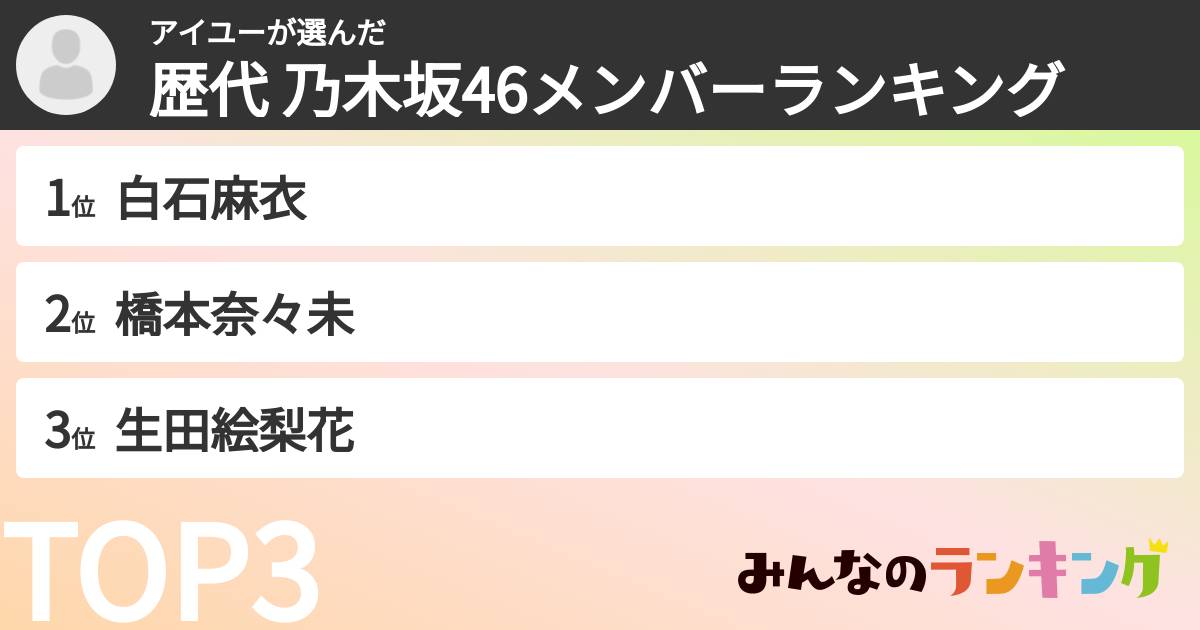 アイユーさんの「歴代 乃木坂46メンバーランキング」