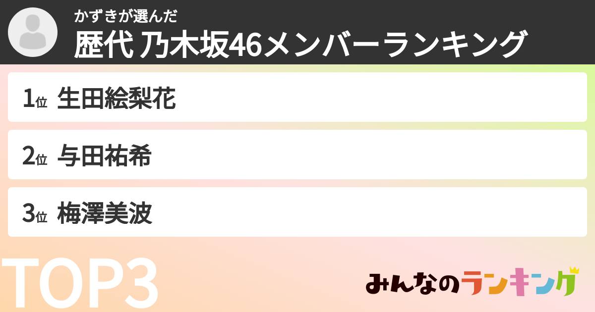かずきさんの「歴代 乃木坂46メンバーランキング」