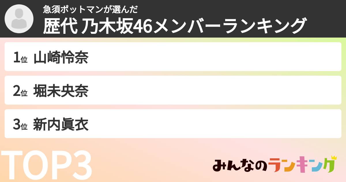 急須ポットマンさんの「歴代 乃木坂46メンバーランキング」