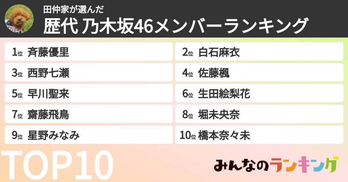 田仲家さんの「歴代 乃木坂46メンバーランキング」
