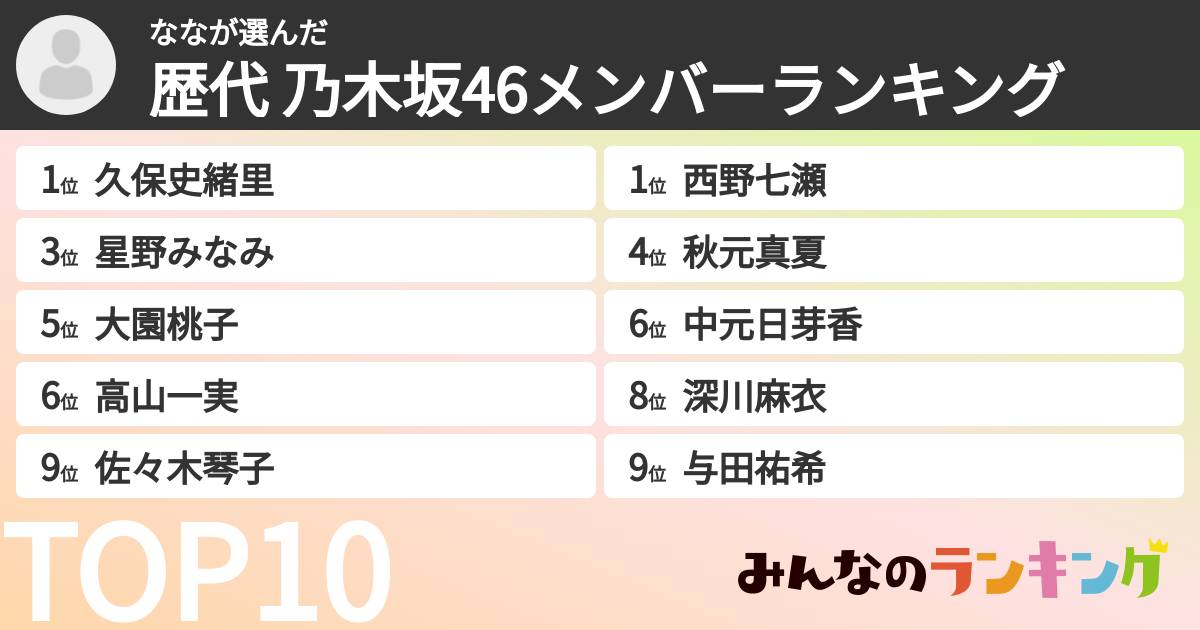 ななさんの「歴代 乃木坂46メンバーランキング」