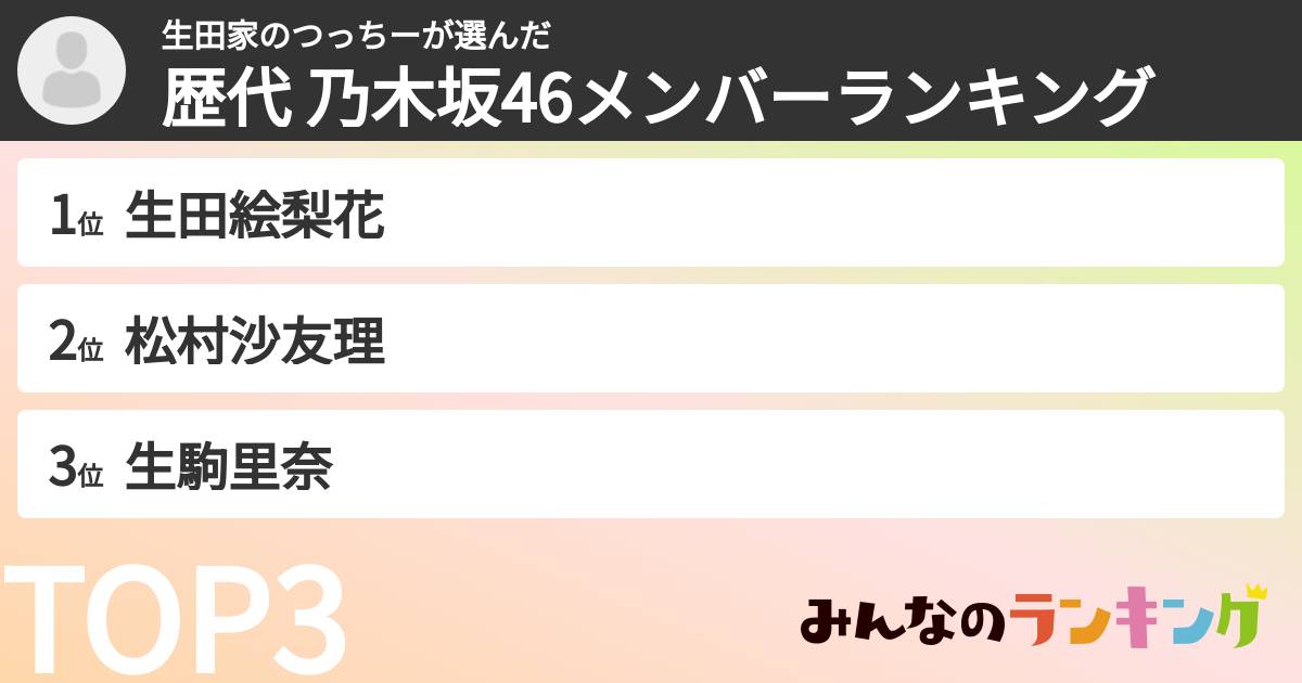生田家のつっちーさんの「歴代 乃木坂46メンバーランキング」