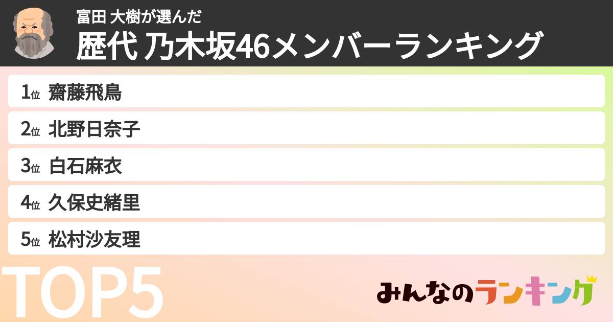 富田 大樹さんの「歴代 乃木坂46メンバーランキング」