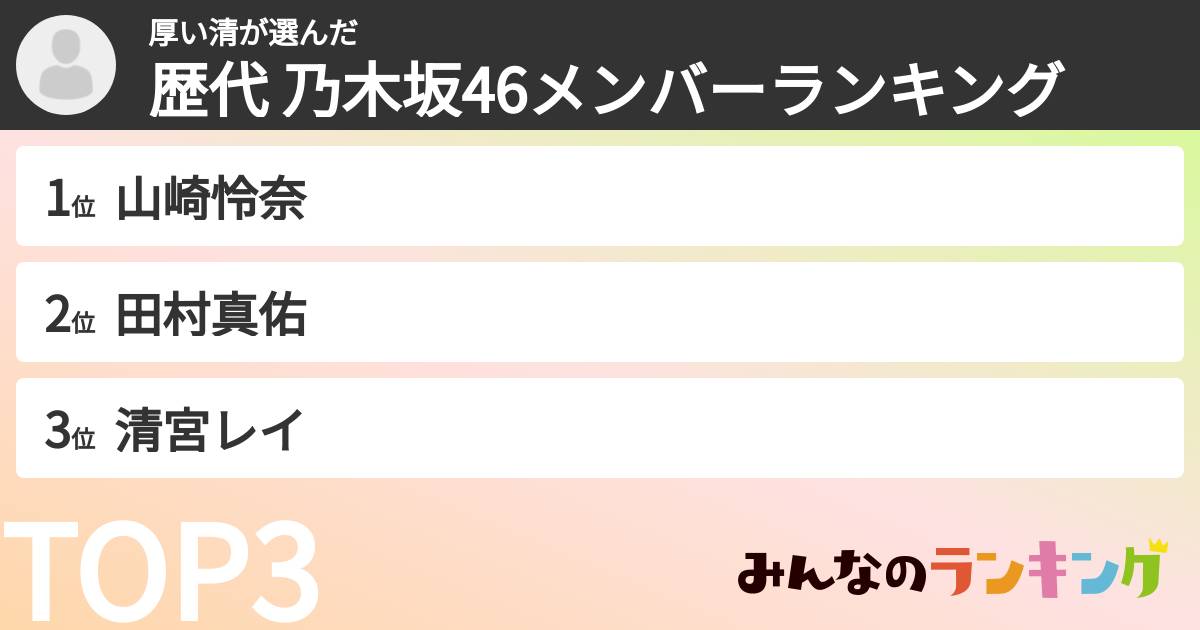 厚い清さんの「歴代 乃木坂46メンバーランキング」