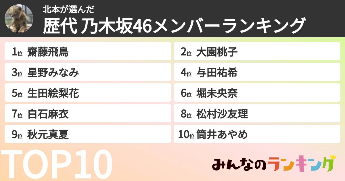北本さんの「歴代 乃木坂46メンバーランキング」