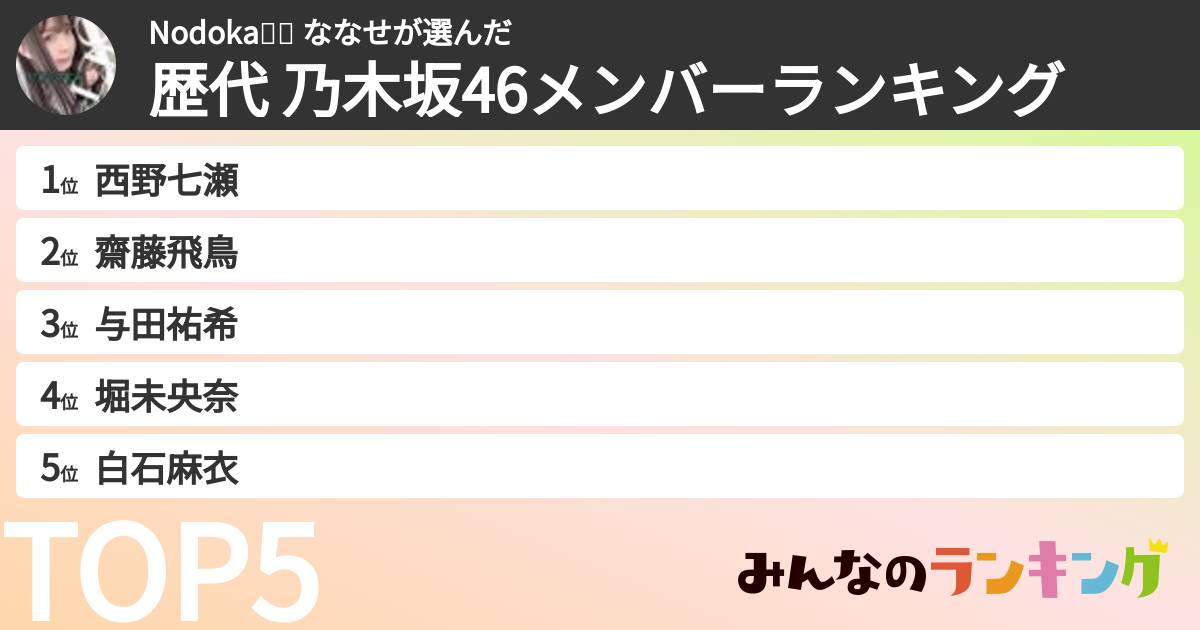 Nodoka🐙🌈 ななせさんの「歴代 乃木坂46メンバーランキング」