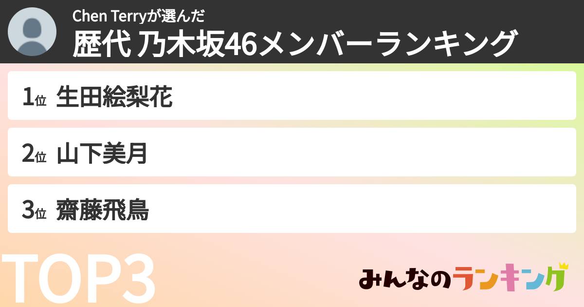 Chen Terryさんの「歴代 乃木坂46メンバーランキング」