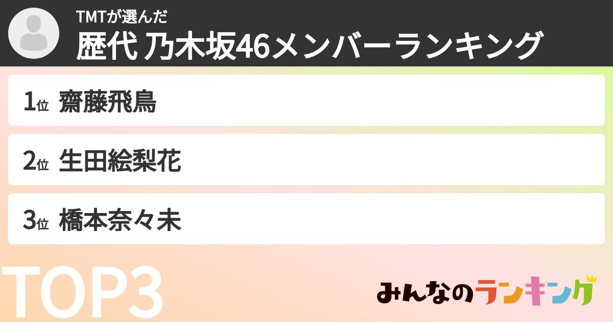 TMTさんの「歴代 乃木坂46メンバーランキング」