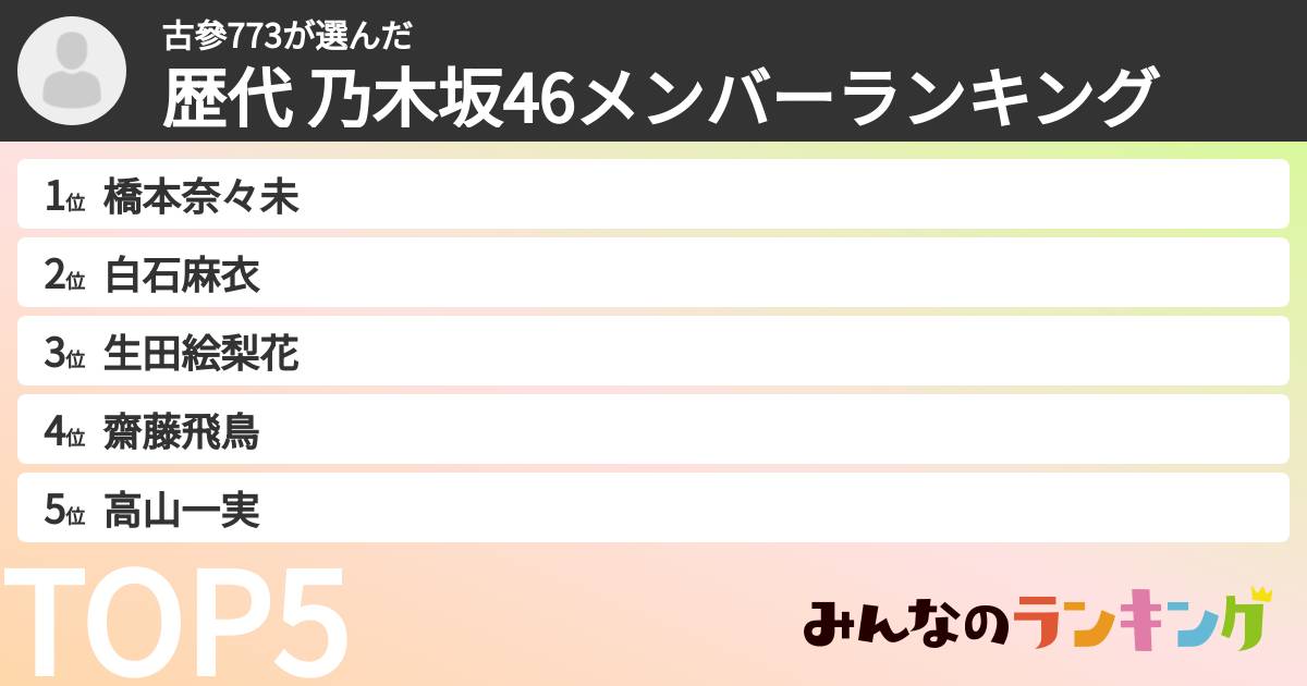 古參773さんの「歴代 乃木坂46メンバーランキング」